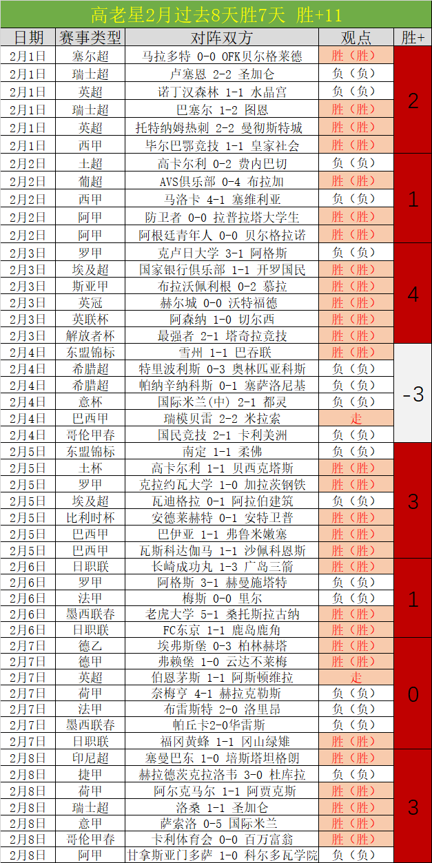 德甲,拜仁险胜再,续连胜传奇,大众彩票,彩票平台,在线投注,彩票大奖,彩票服务