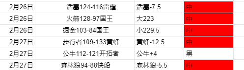 Series XS,岸边,增强版五周,大众彩票,彩票平台,在线投注,彩票大奖,彩票服务