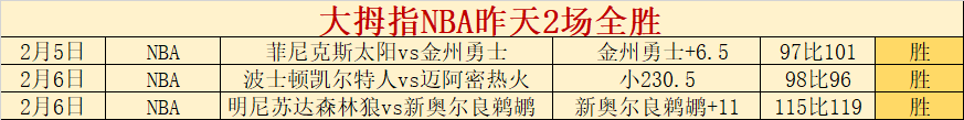 吴艳妮赛季,首战,米栏以,大众彩票,彩票平台,在线投注,彩票大奖,彩票服务