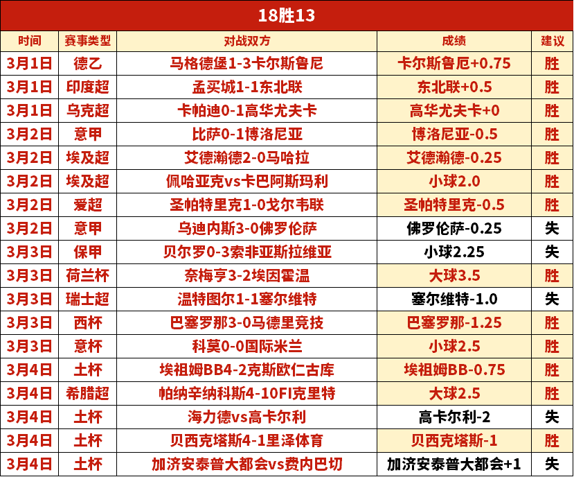 赵继伟巧妙,传球,李晓旭内线,大众彩票,彩票平台,在线投注,彩票大奖,彩票服务