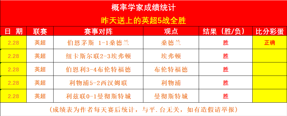 判决揭晓,中甲联赛,场赛事涉赌,大众彩票,彩票平台,在线投注,彩票大奖,彩票服务