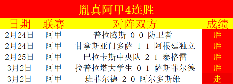 中国女足新,任教练之争,武汉队教练,大众彩票,彩票平台,在线投注,彩票大奖,彩票服务