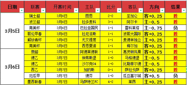 大乐透期号,专家质合分,析推荐,大众彩票,彩票平台,在线投注,彩票大奖,彩票服务