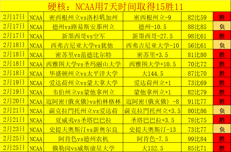 天津食品集,团男排蝉联,三冠王,大众彩票,彩票平台,在线投注,彩票大奖,彩票服务