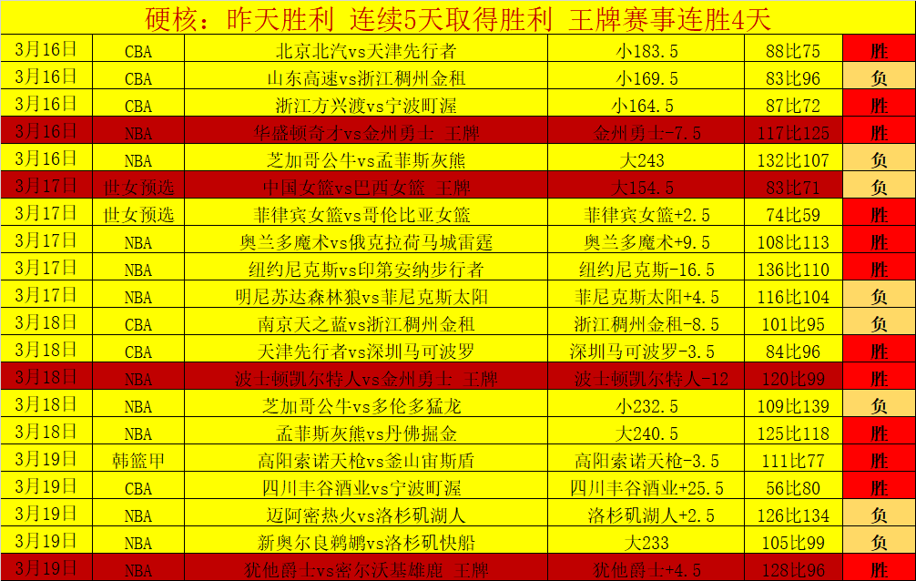 天津食品集,团男排蝉联,三冠王,大众彩票,彩票平台,在线投注,彩票大奖,彩票服务