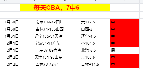 广州朗肽海,本男篮延续,连胜,大众彩票,彩票平台,在线投注,彩票大奖,彩票服务