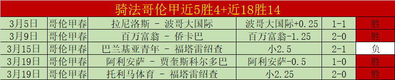 人对决鹈鹕,焦点战数据,揭秘,大众彩票,彩票平台,在线投注,彩票大奖,彩票服务