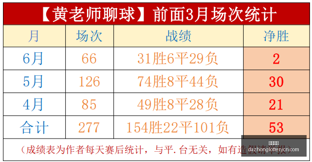 尼斯前锋阿,里肖转会赫,尔城的失败,大众彩票,彩票平台,在线投注,彩票大奖,彩票服务