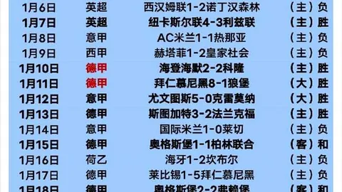 “确认：我国三大电信运营商全面接入DeepSeek开源大模型平台”