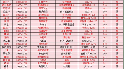 孔德受伤疑云笼罩国家德比，巴萨球队伤病问题加剧