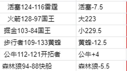 岸边：增强版五周年庆，2026年Xbox Series XS