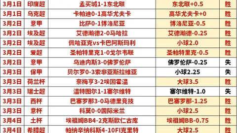 赵继伟巧妙传球，李晓旭内线投篮命中