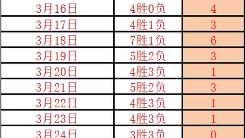 “重磅归来！大巴黎主场盛宴，精彩对决即将引爆！”