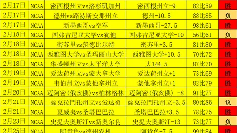 天津食品集团男排蝉联三冠王