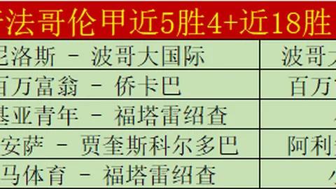 “76人对决鹈鹕！NBA焦点战数据揭秘，不容错过的精彩对决分析”
