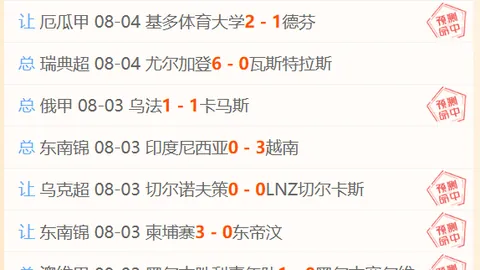欧冠赛事推荐：布拉迪斯米亚尔比，2026赛季不容错过的对决