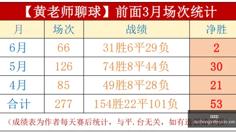 尼斯前锋阿里肖转会赫尔城的失败交易：2000万欧元成泡影